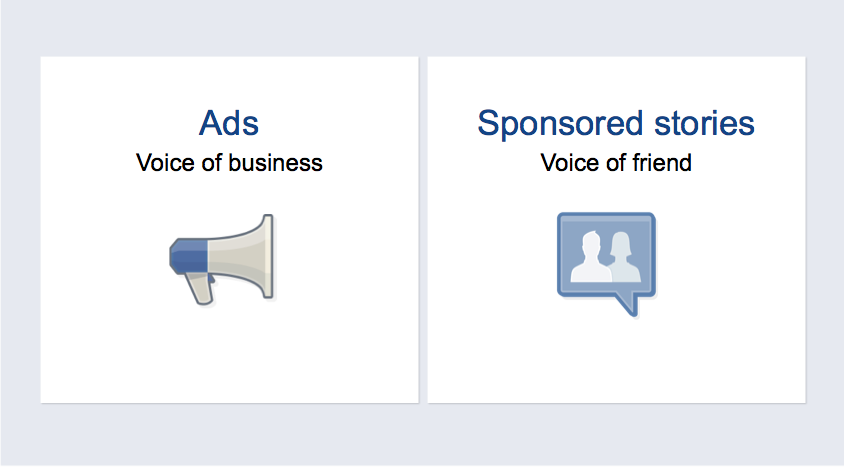 facebook ads